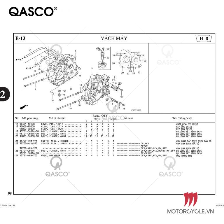 E13| VÁCH MÁY | Future II  / NEO / X