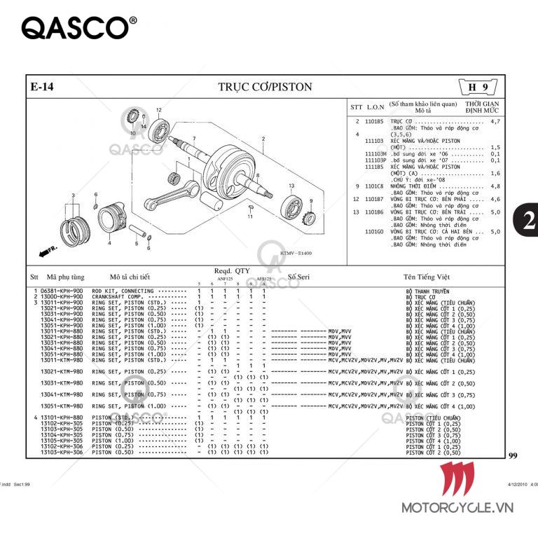 E14 | TRỤC CƠ/PISTON | Future II  / NEO / X