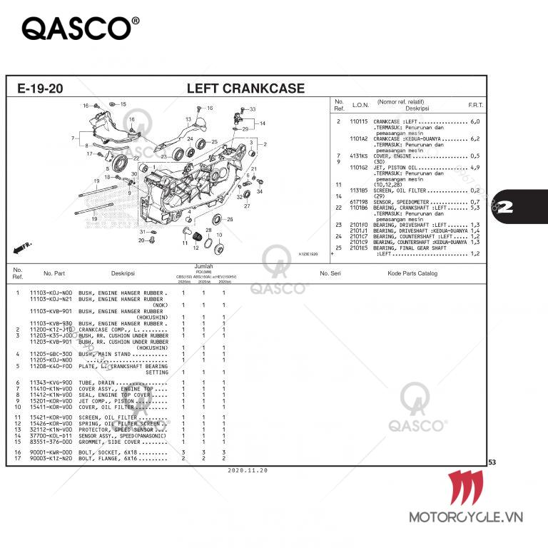 E19-20 – LEFT CRANKCASE – PCX 160 K1Z (2021)