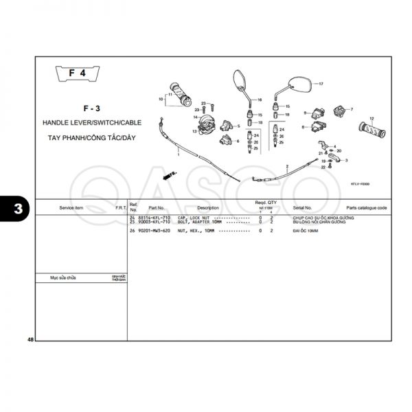 F-4 | TAY PHANH / CÔNG TẮC / DÂY | Future 1 (I) KFL (G-R-S) (1999-2004)
