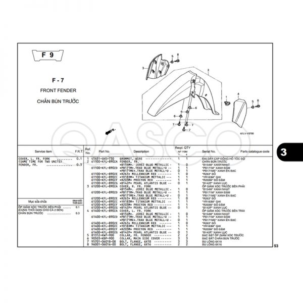 F-9 | CHẮN BÙN TRƯỚC | Future 1 (I) KFL (G-R-S) (1999-2004)