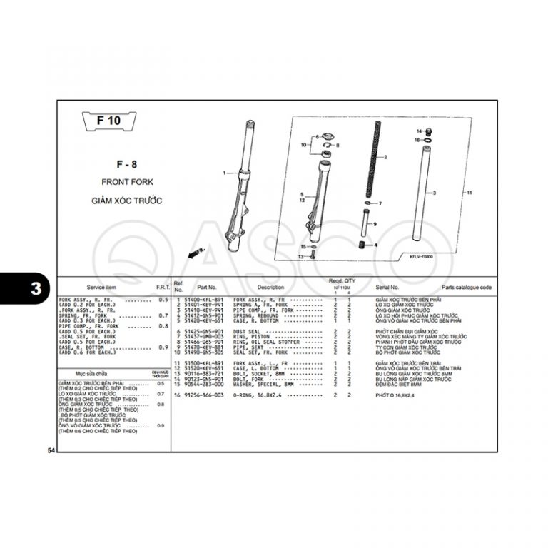 F-10 | GIẢM XÓC TRƯỚC | Future 1 (I) KFL (G-R-S) (1999-2004)