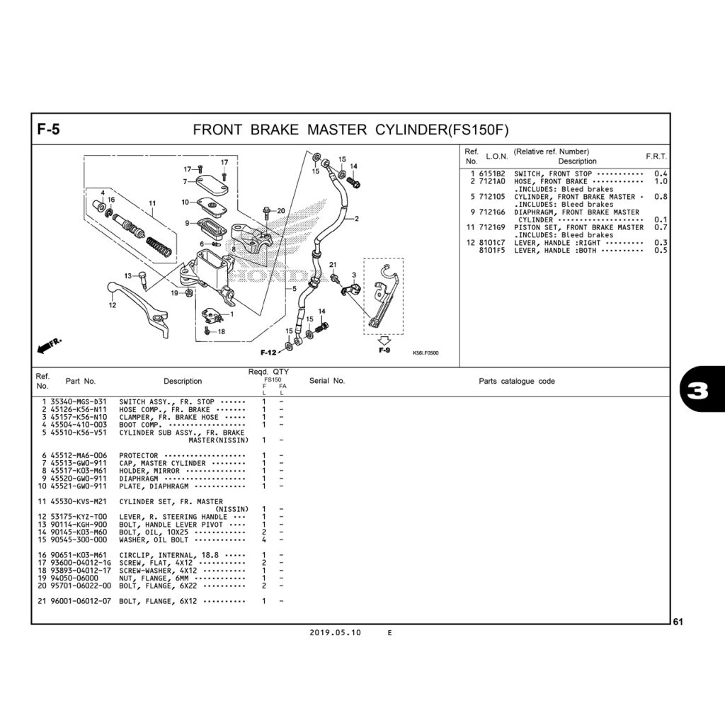 F5 | FRONT BRAKE MASTER CYLINDER(FS150F) | Winner X | | QASCO Co., Ltd ...