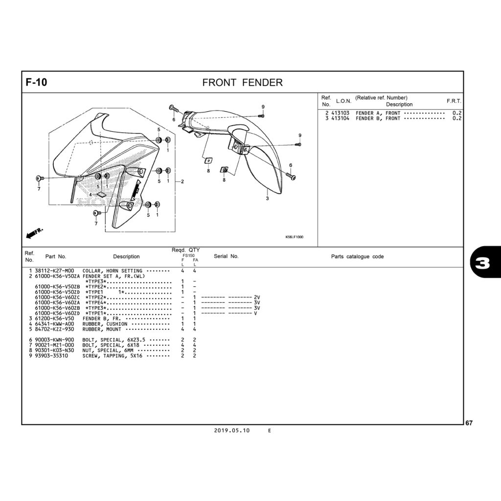 F10 | FRONT FENDER | Winner X
