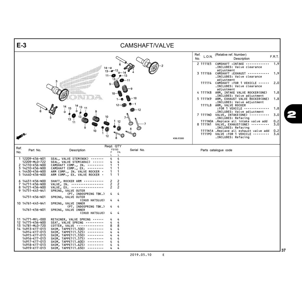 E3 | Trục cam – Xupap | Winner X