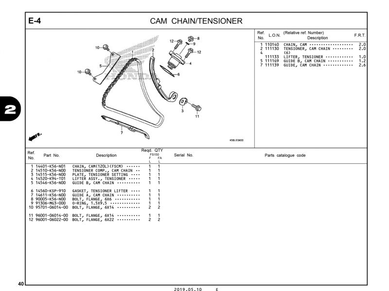 E4 | Xích cam – Cần tăng cam | Winner X