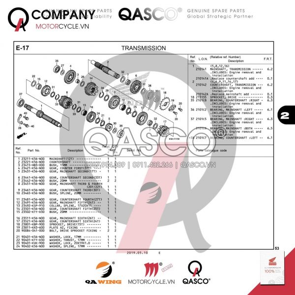 E17 | Hộp số – Bánh răng | Winner X
