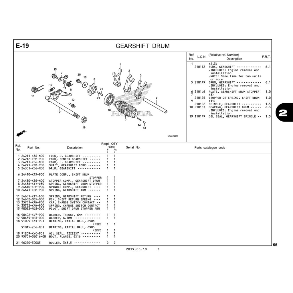E19 | Heo số | Winner X