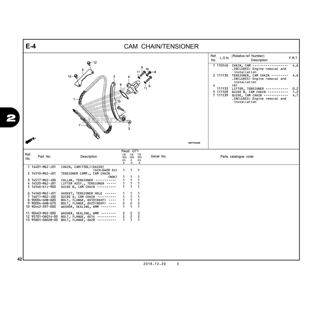 E6 | RIGHT CRANKCASE COVER | CB500X