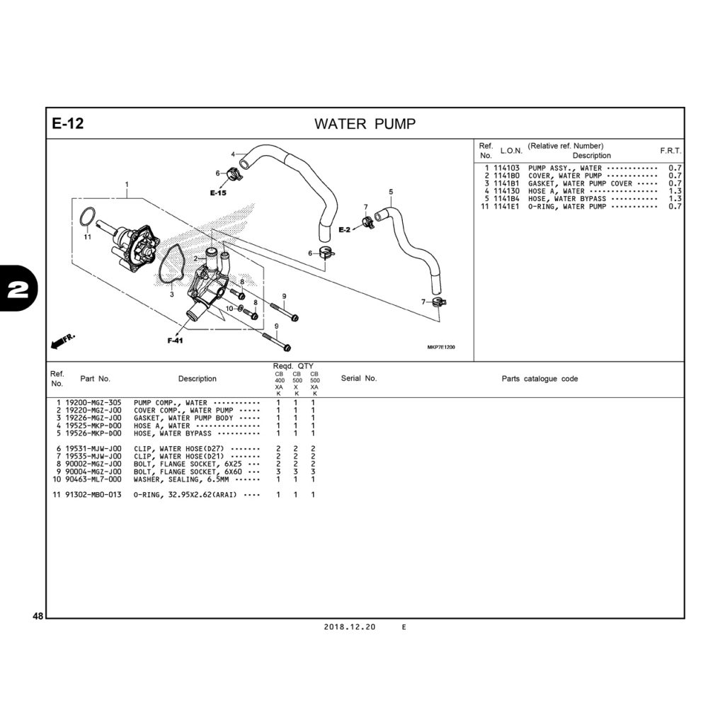 E12 | WATER PUMP | CB500X