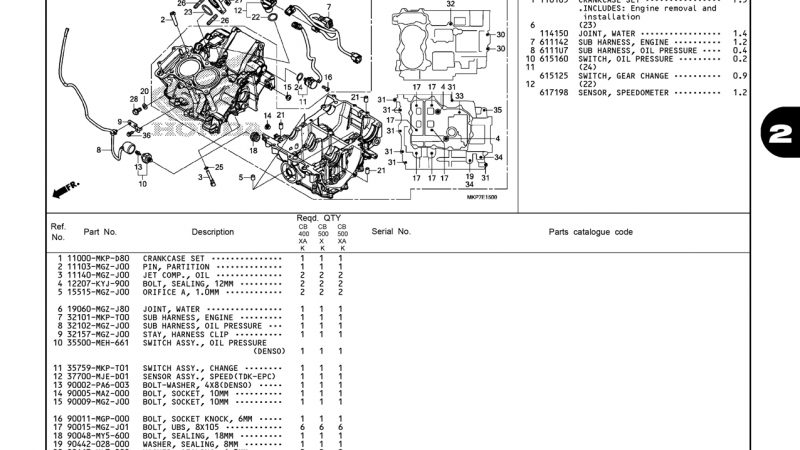 E15 | CRANKCASE | CB500X