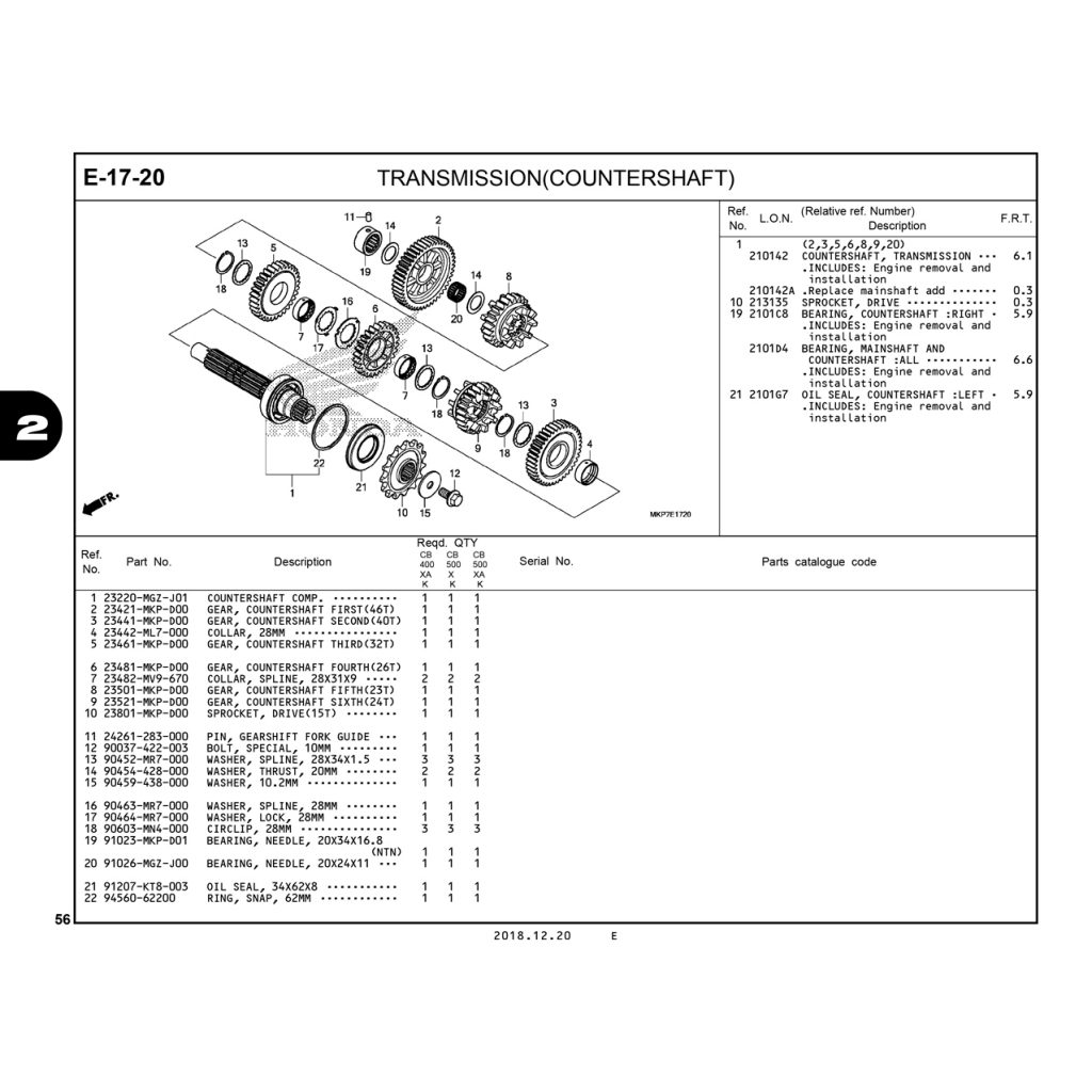 E17-20 | TRANSMISSION(COUNTERSHAFT) | CB500X