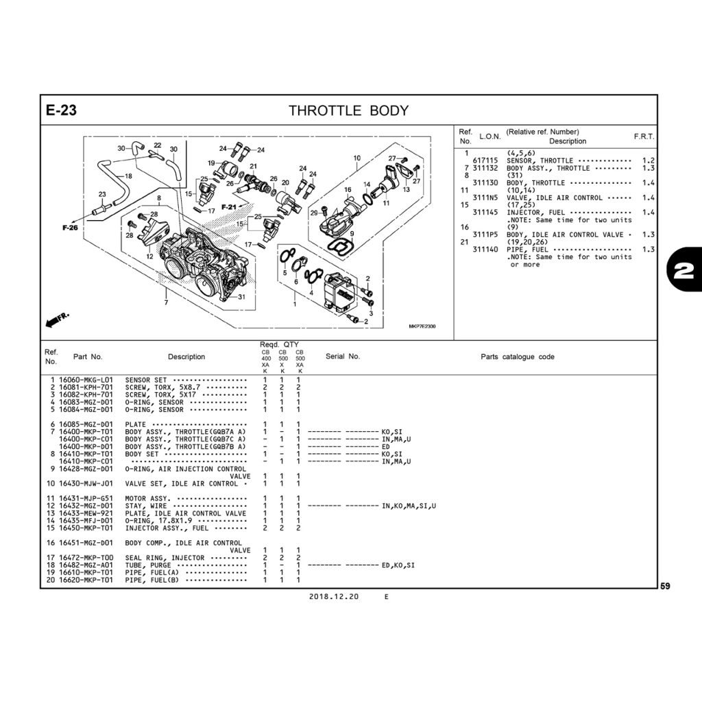 E23 | THROTTLE BODY | CB500X