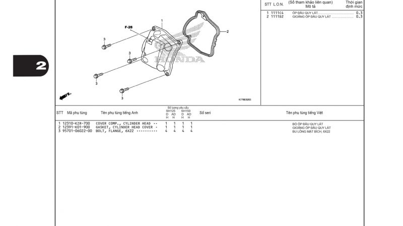 E2 | Ốp đầu quy lát | SH 125 – SH 150