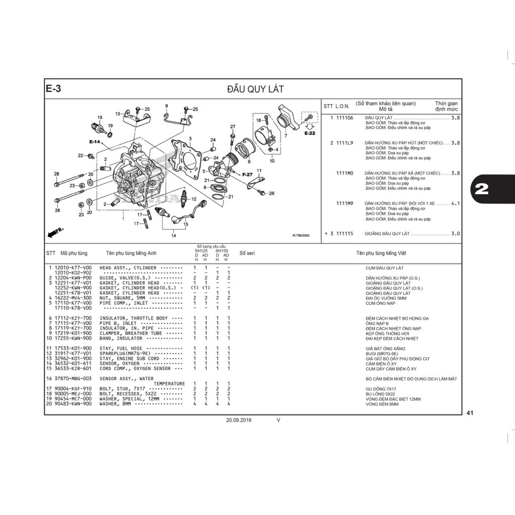 E3 | Đầu quy lát | SH 125 – SH 150