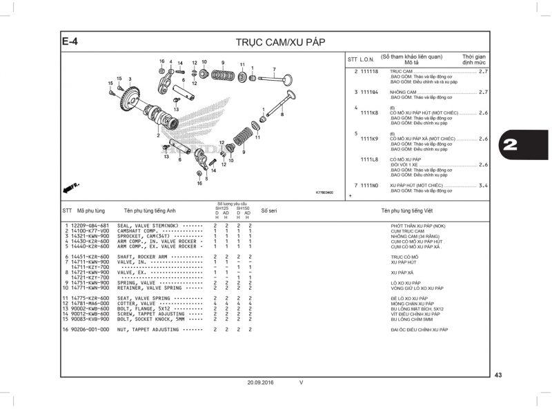 E4 | Trục cam – Xu páp | SH 125 – SH 150