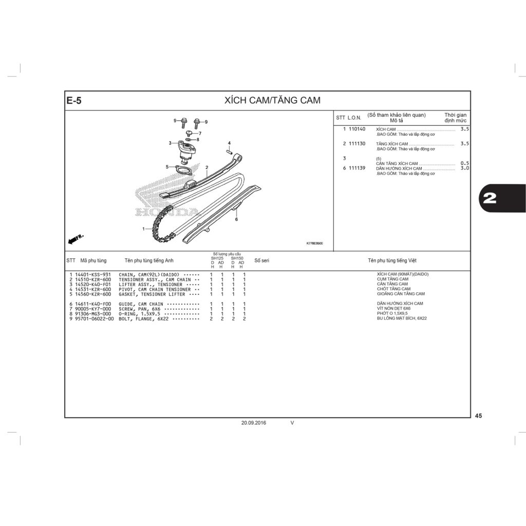 E5 | Xích cam – Tăng cam | SH 125 – SH 150