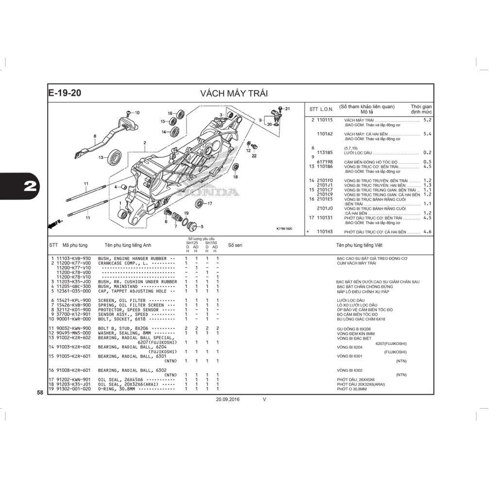 E19-20 | Vách máy trái | SH 125 – SH 150