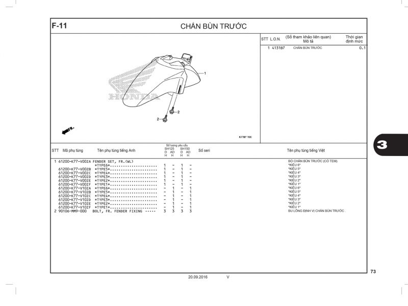 F11 | Chắn bùn trước | SH 125 – SH 150
