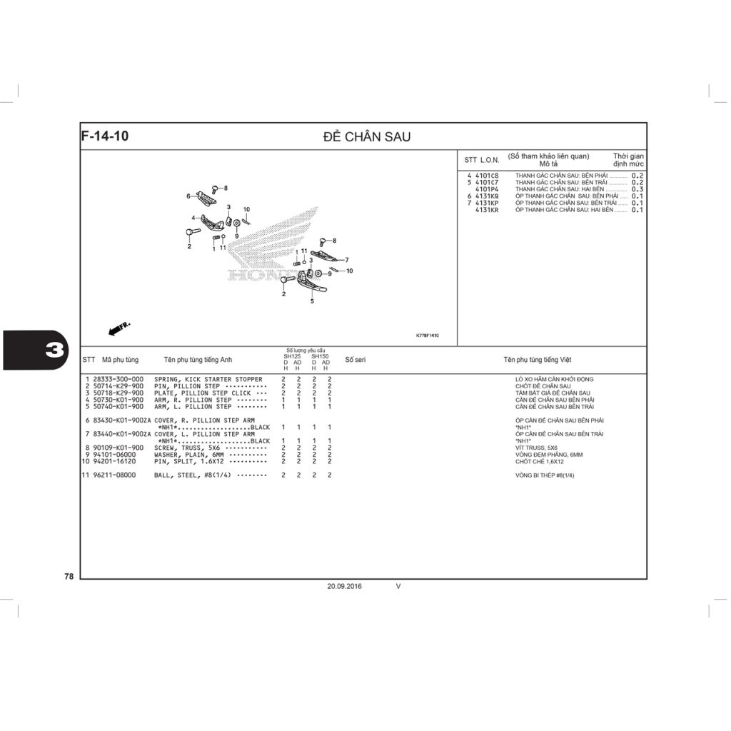 F14-10 | Để chân sau | SH 125 – SH 150