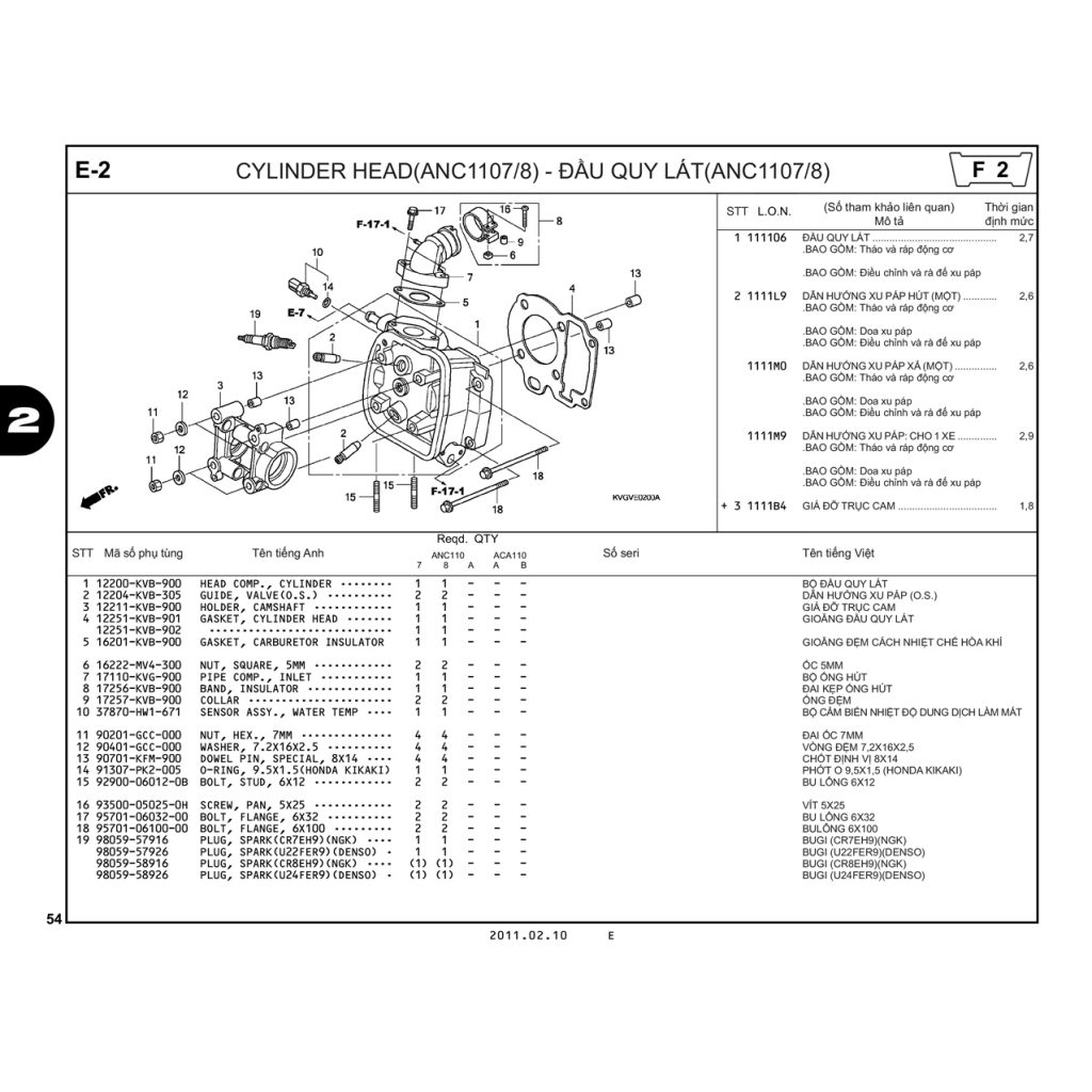 E2 | Đầu quy  lát (ANC1107/8) | Air Blade 110