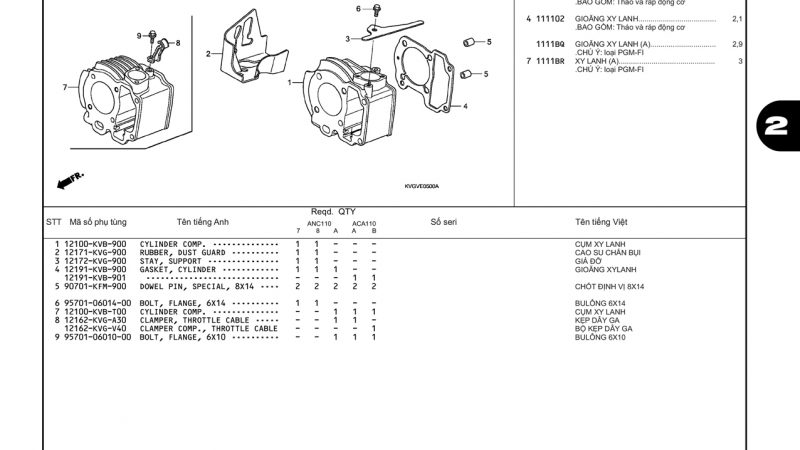 E5 | Xy lanh | Air Blade 110