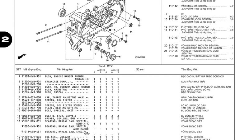 E17 | LEFT CRANKCASE | Air Blade 110