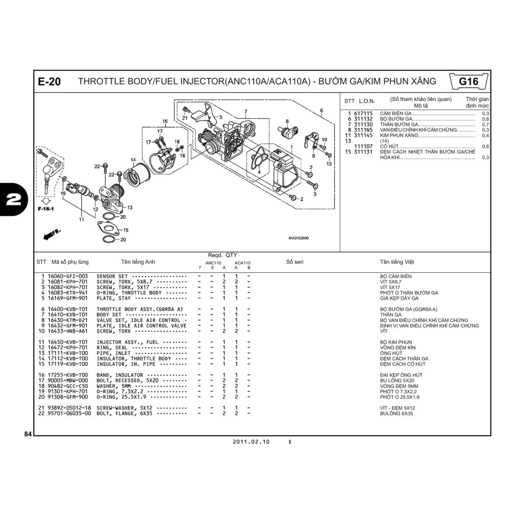 E20 | Bướm ga – Kim phun xăng ( ANC110A/ACA110A) | Air Blade 110