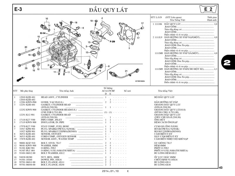 E3 | Đầu quy lát | Air Blade 125