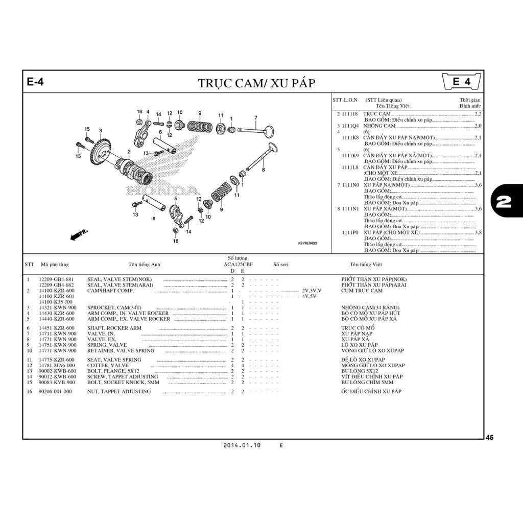 E4 | Trục cam – Xu páp | Air Blade 125