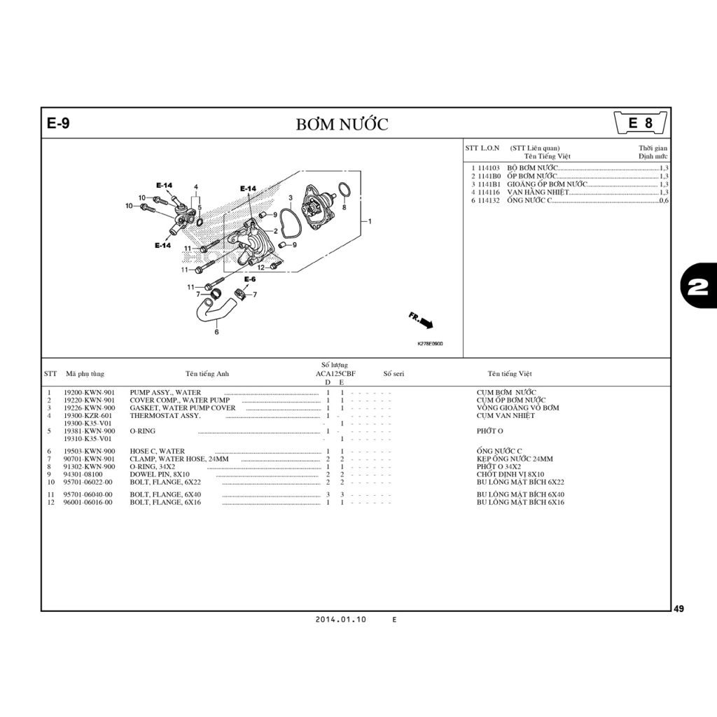 E9 | Bơm nước | Air Blade 125