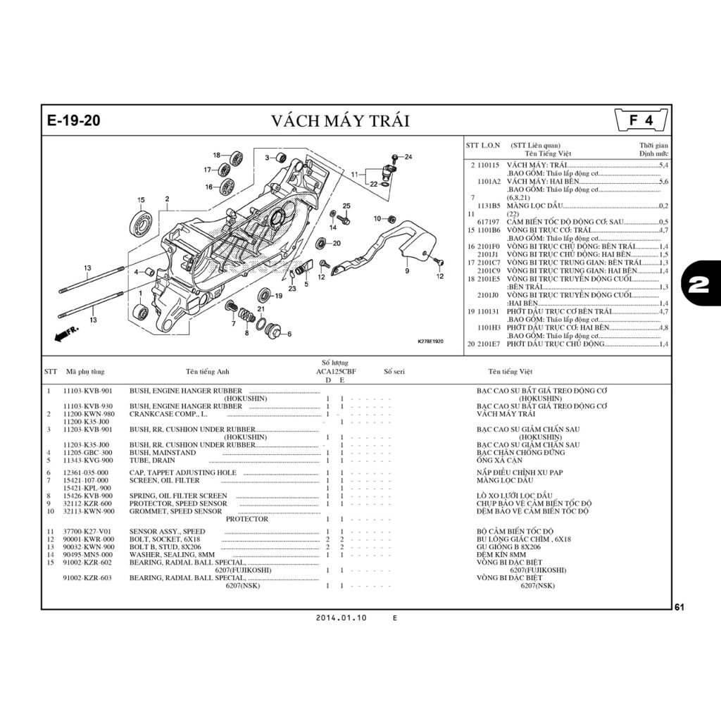 E19-20 | Vách máy trái | Air Blade 125