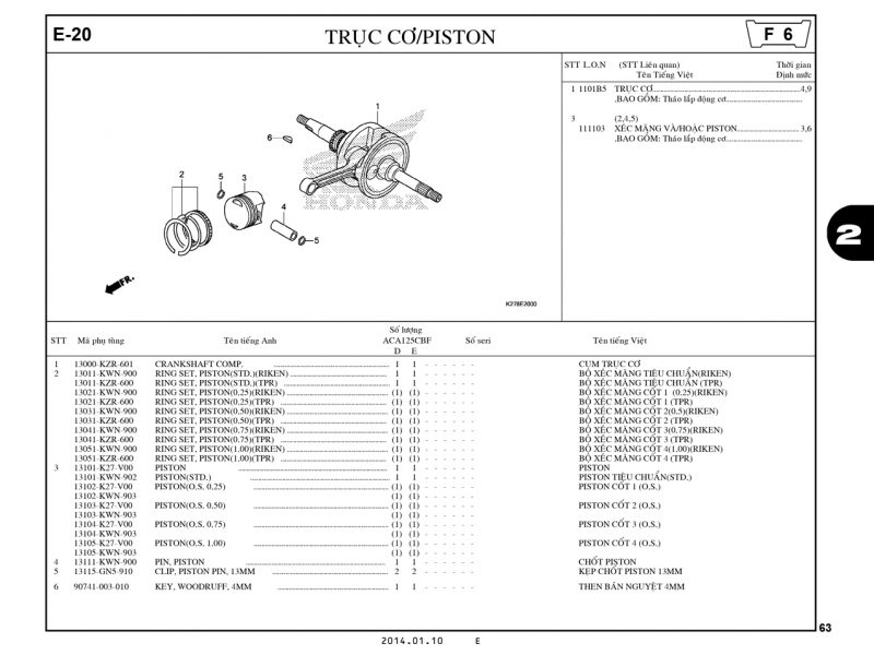 E20 | Trục cơ – Piston | Air Blade 125