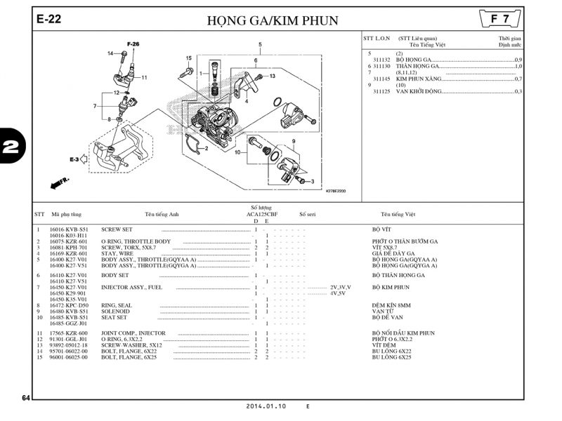 E22 | Họng ga – Kim phun | Air Blade 125