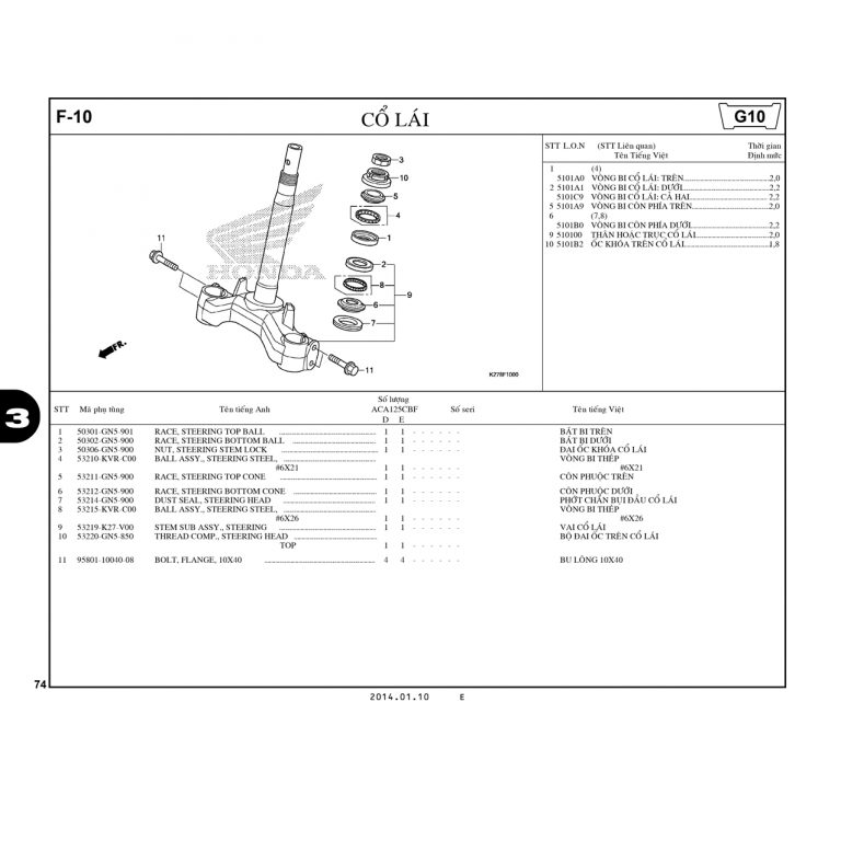 F10 | Cổ lái | Air Blade 125
