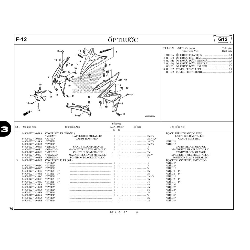 F12 | Ốp trước | Air Blade 125