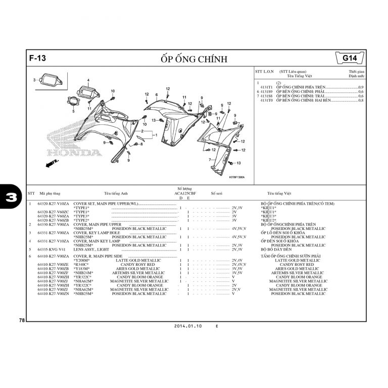 F13 | Ốp ống chính | Air Blade 125