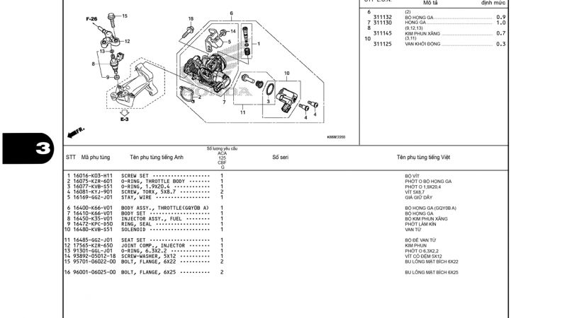 E22 | Bộ họng ga | Air Blade 125