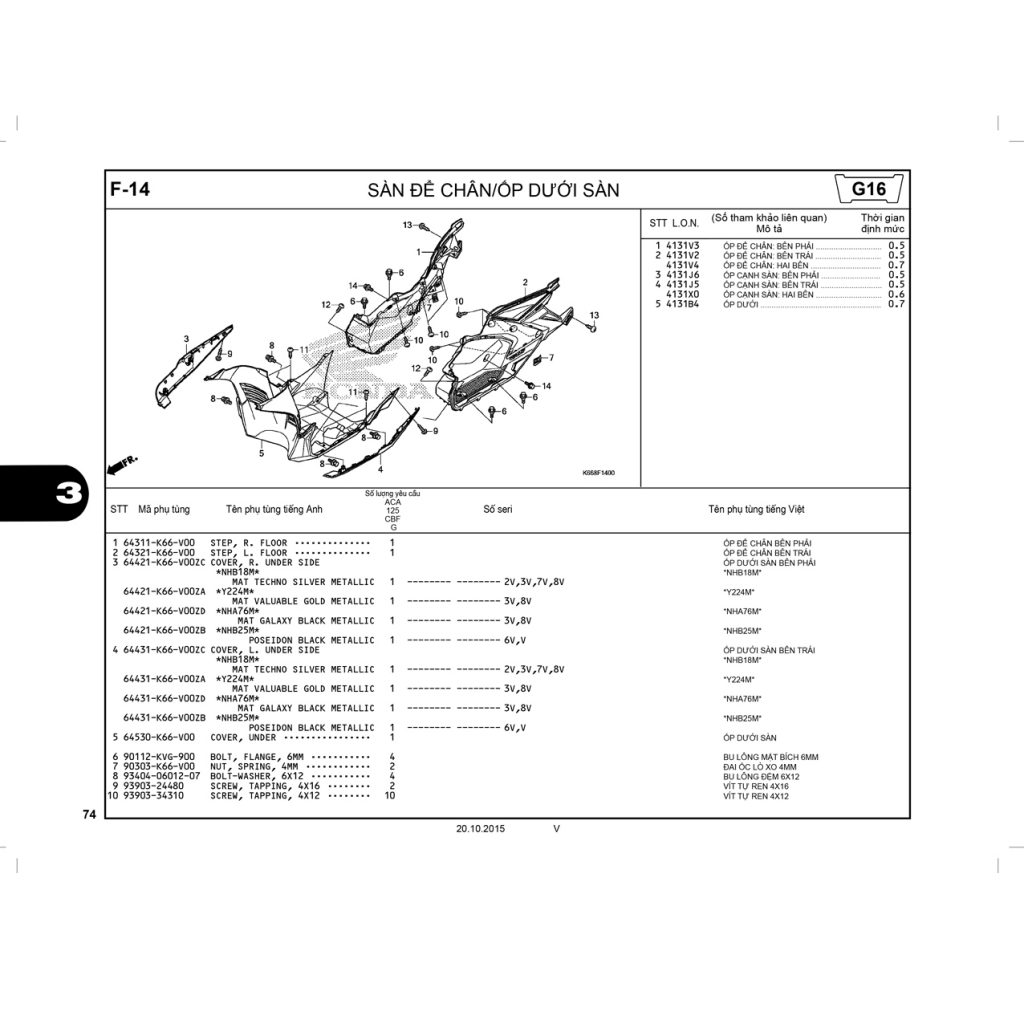 F14 | Sàn để chân – Ốp dưới sàn | Air Blade 125