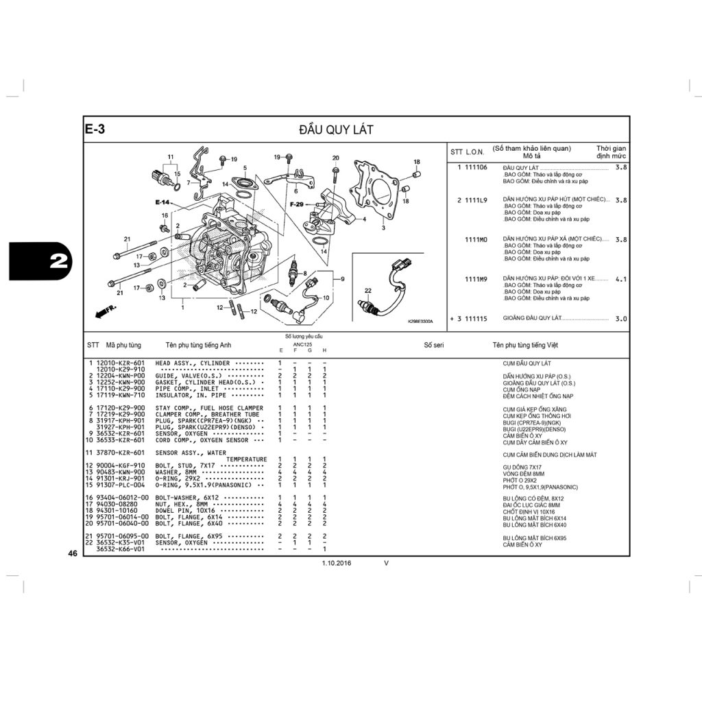 E3 | Đầu quy lát | SH MODE