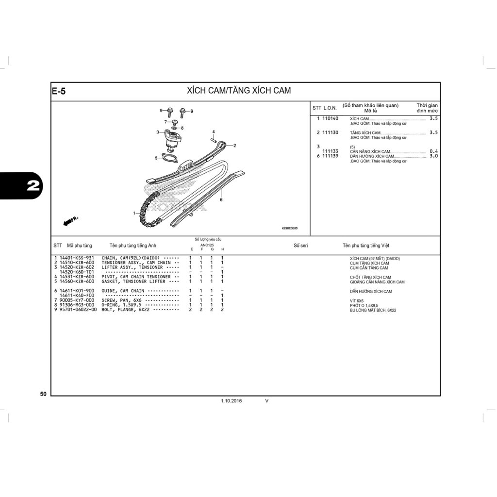 E5 | Xích cam – Tăng xích cam | SH MODE