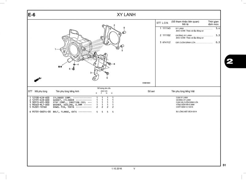 E6 | Xy lanh | SH MODE