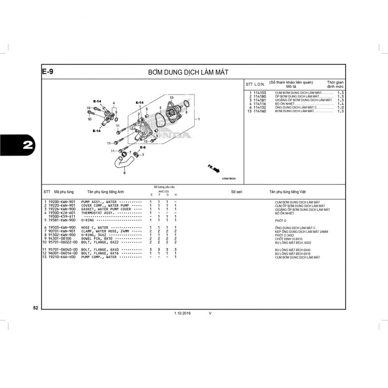 E9 | Bơm dung dịch làm mát | SH MODE