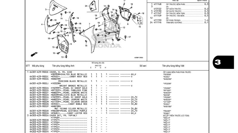 F12 | Ốp trước | SH MODE