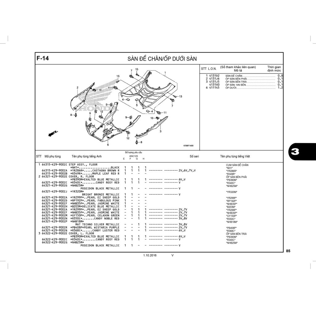 F14 | Sàn để chân – Ốp dưới sàn | SH MODE