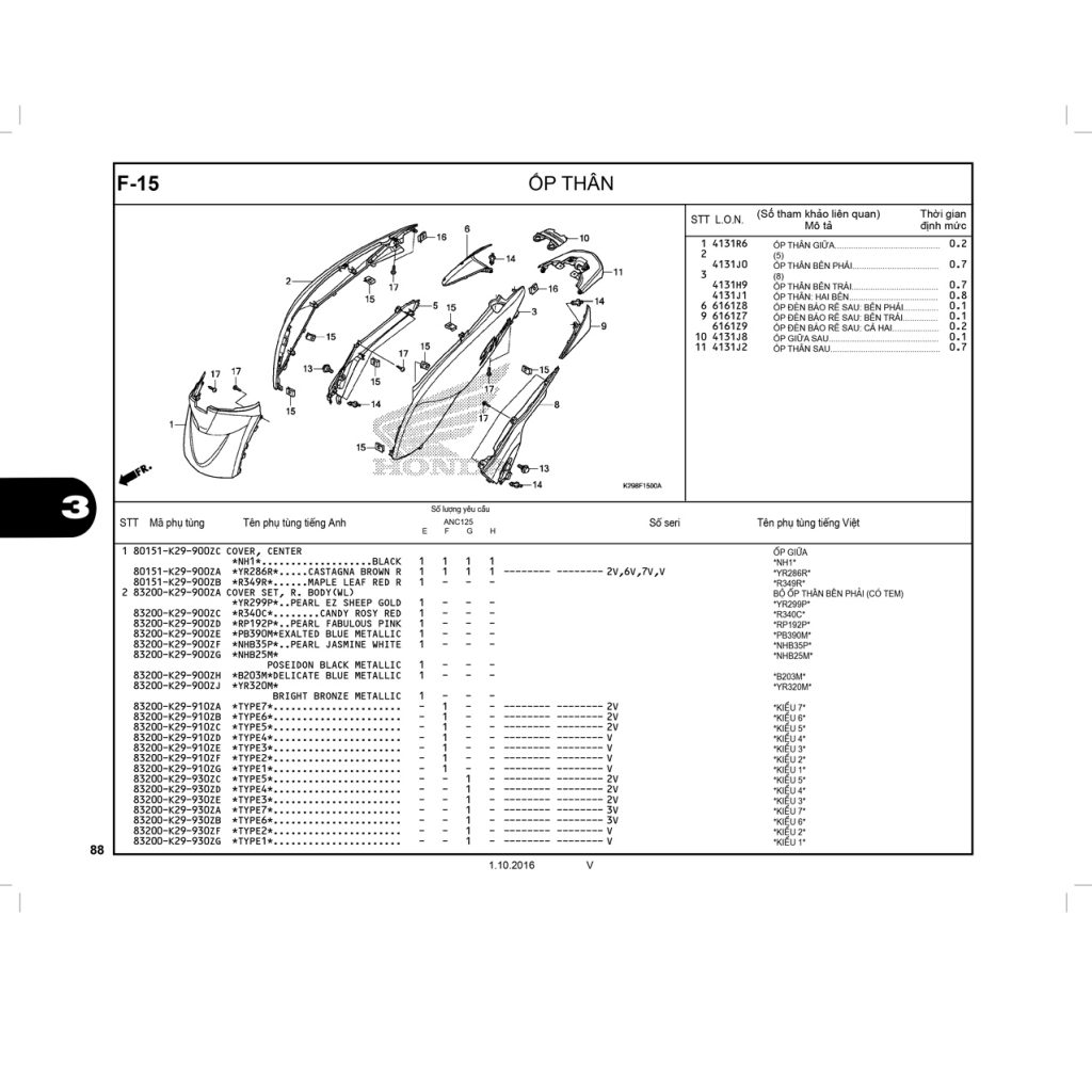 F15 | Ốp thân | SH MODE