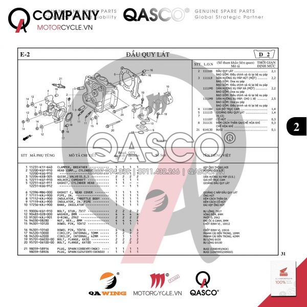 E2 | Đầu quy lát | SH 125 – SH 150