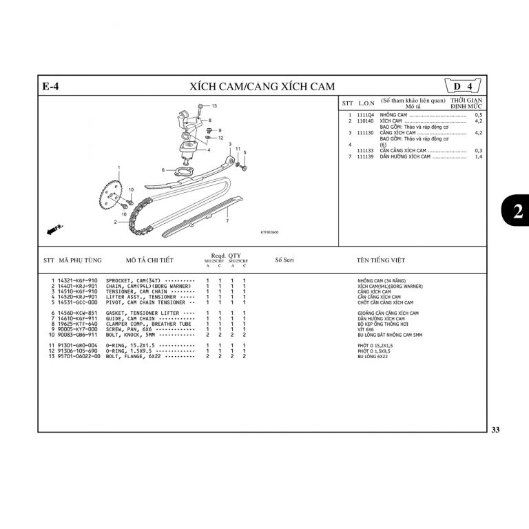 E4 | Xích cam – Căng xích cam | SH 125 – SH 150