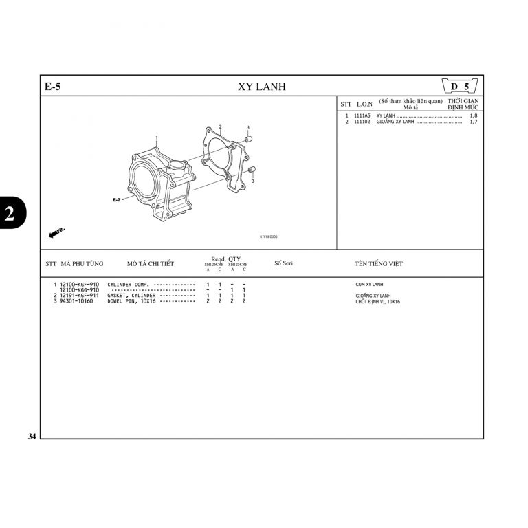 E5 | Xy lanh | SH 125 – SH 150
