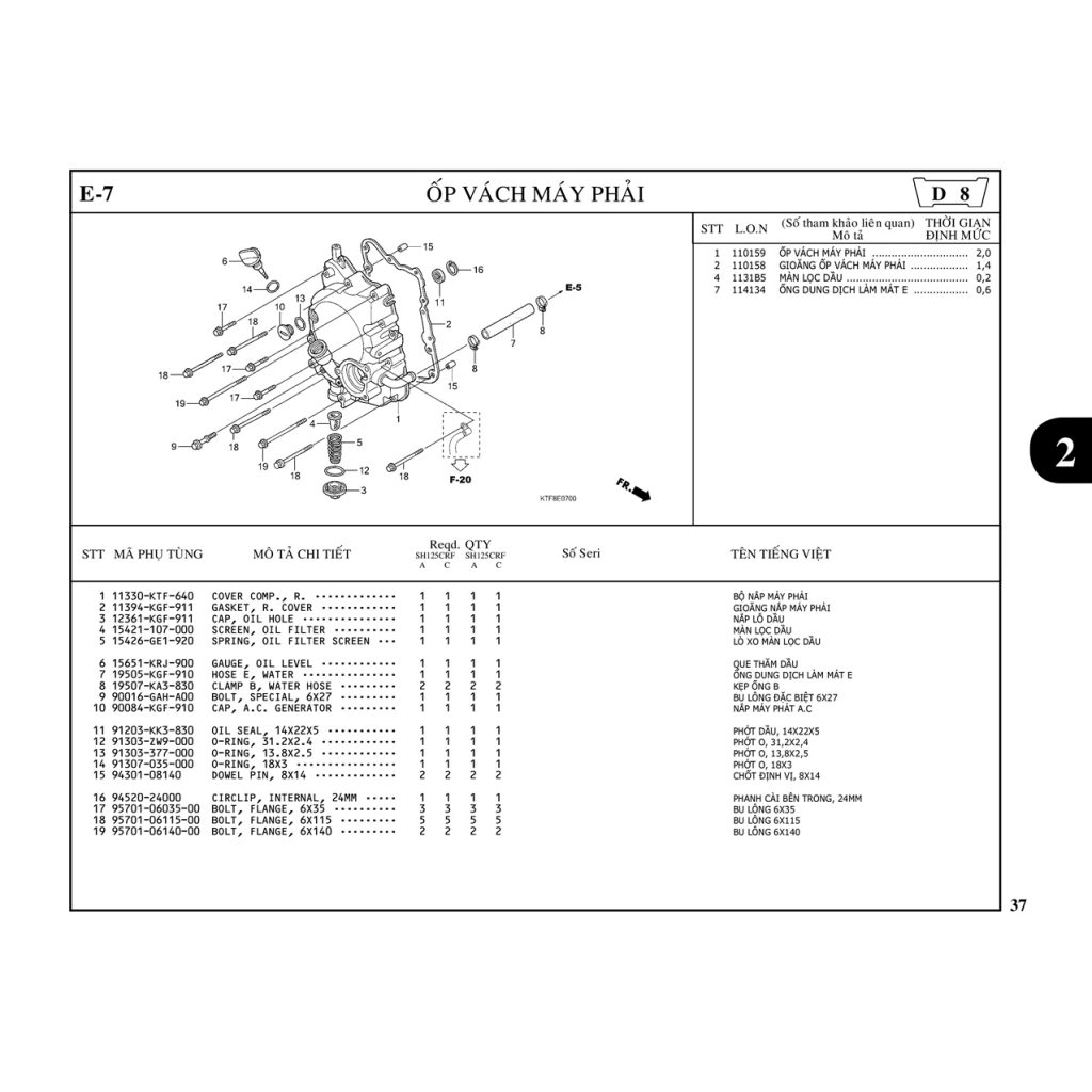 E7 | Ốp vách máy phải | SH 125 – SH 150